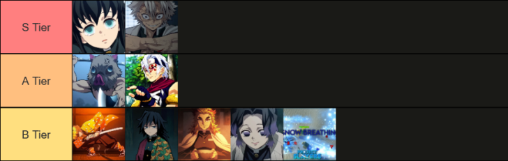 best breathing style in project slayers tier list