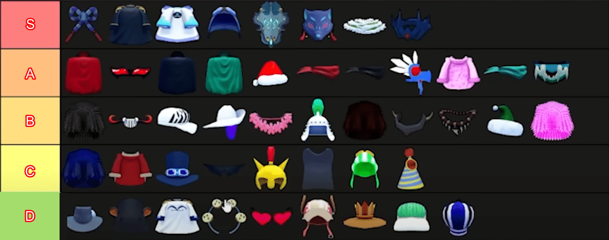 Best accessories tier list in Blox Fruits Update 26 (ranked from best to worst).