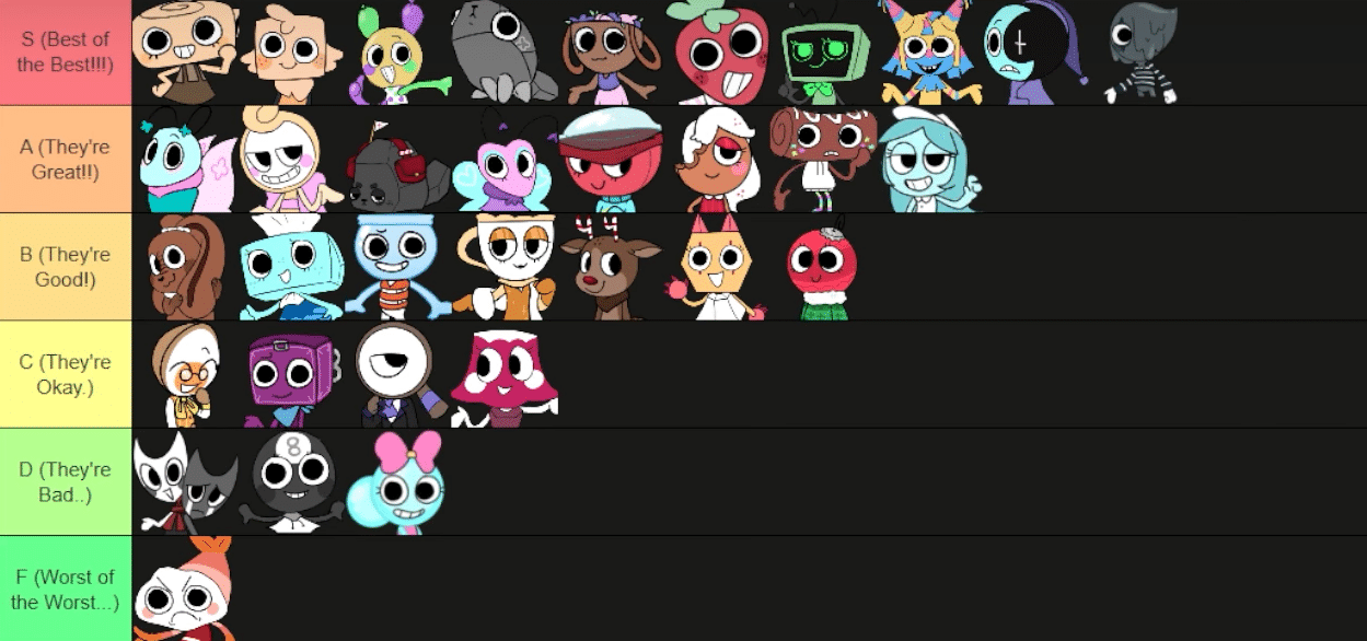Dandy's World best toon tier list