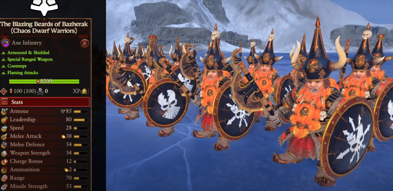 Blazing Beards of Bazherak (Chaos Dwarf Warriors) chaos dwarf unit in Total War: Warhammer III.