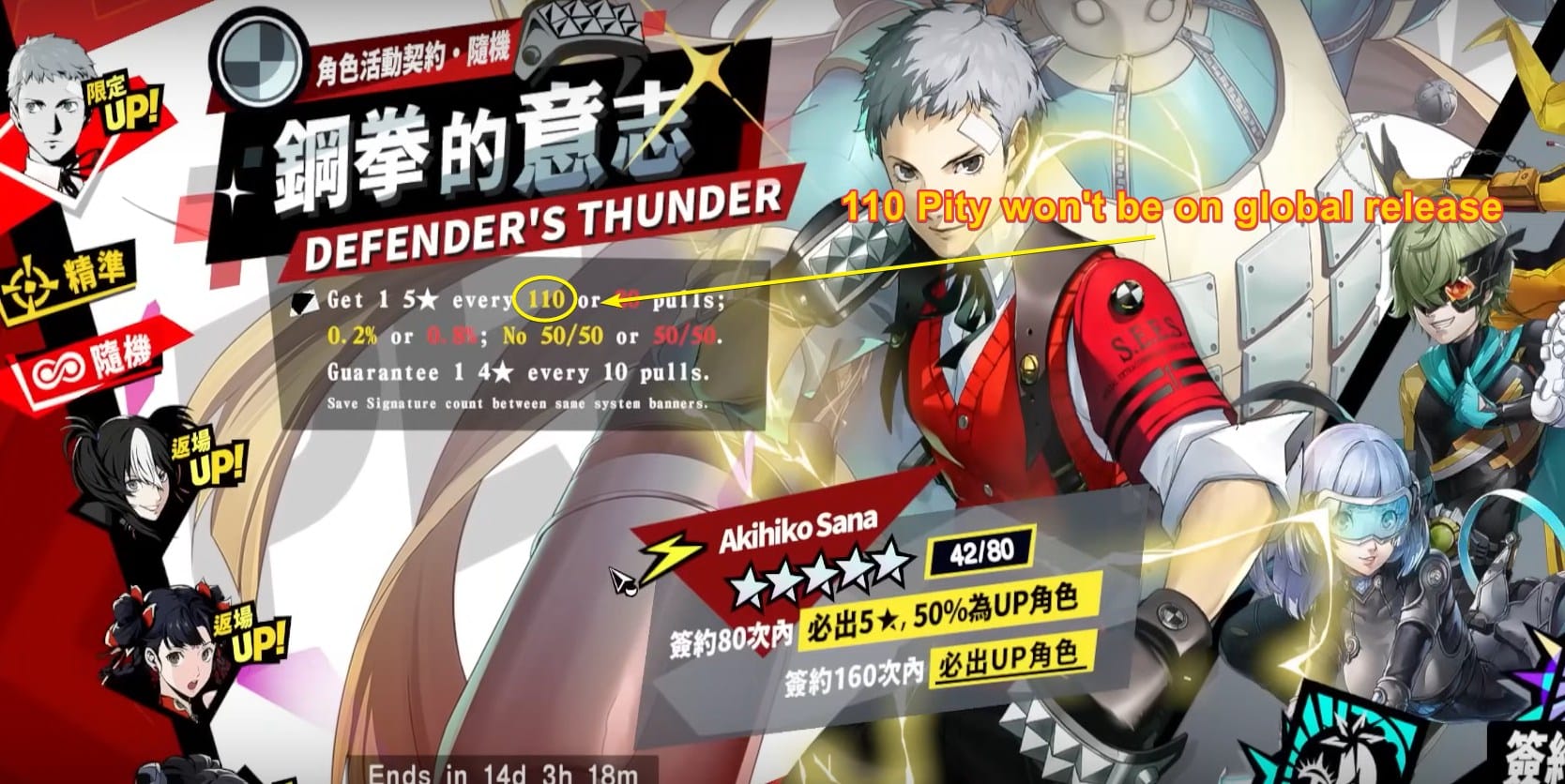 Rank Up Character Banner Persona 5 X